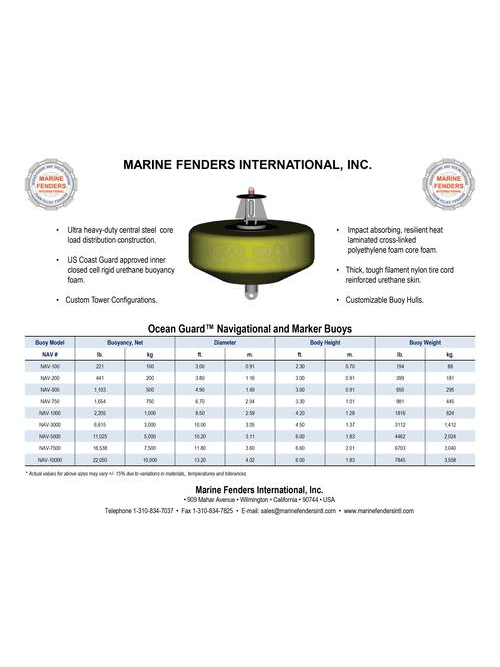 Ocean GuardTM Navigational and Marker Buoys